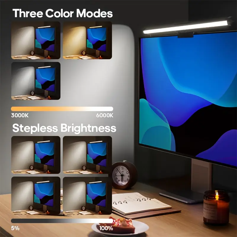 RGB Monitor-Lichtleiste Augens – Desk Setup Modern Bewertung und Preis