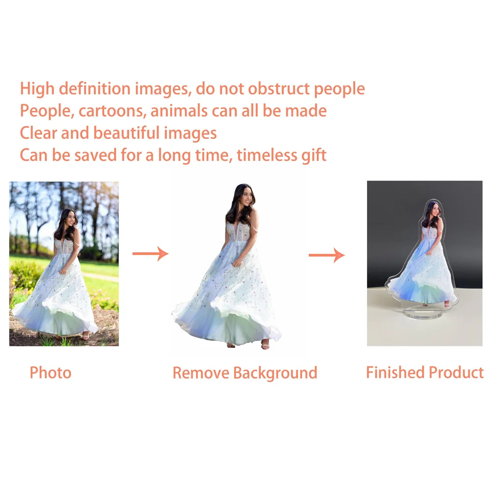 Personalisierter 2D-Acryl-Foto – Desk Setup Modern Bewertung und Preis