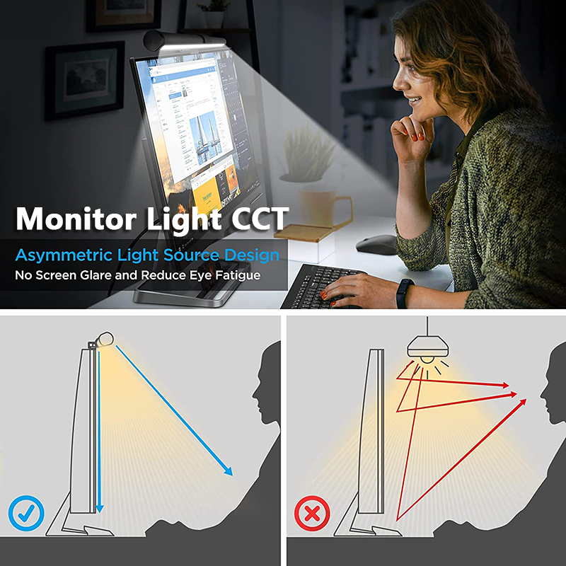 Dimmbeleuchtung Tischlampe 30  – Desk Setup Modern Bewertung und Preis